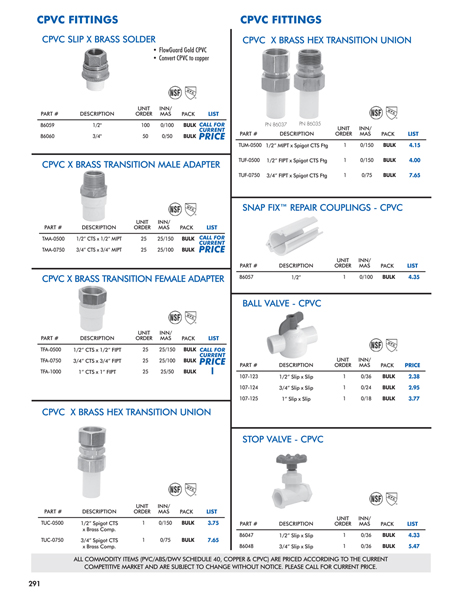 Pipe Fittings and Repair - DACO Worldwide Catalog