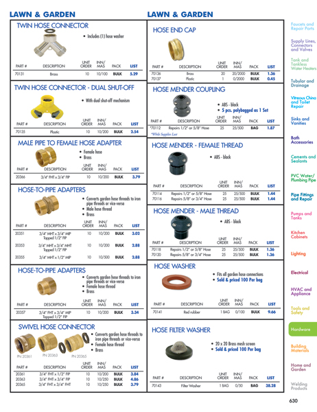 Hardware - DACO Worldwide Catalog